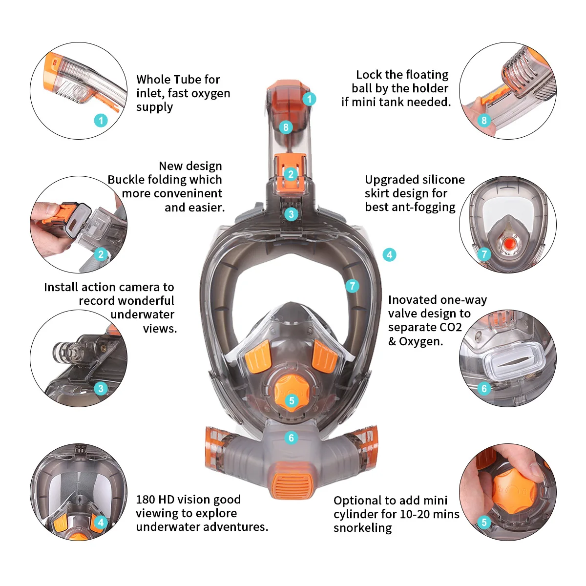 THENICE Diving Mask Swimming Mask Full Dry Snorkel Diving Suit Swimming Snorkeling Equipment Dive Training Specialized
