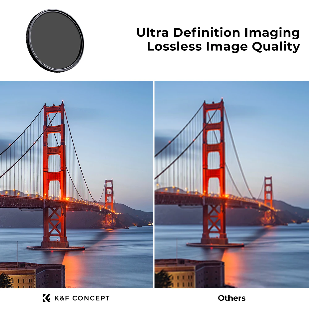 K&F Concept Variable ND2-ND32 Neutral Density Filter (Nano-X) 58mm 67mm 72mm 77mm 82mm 28-Layer Water And Scratch Proof Coatings 3