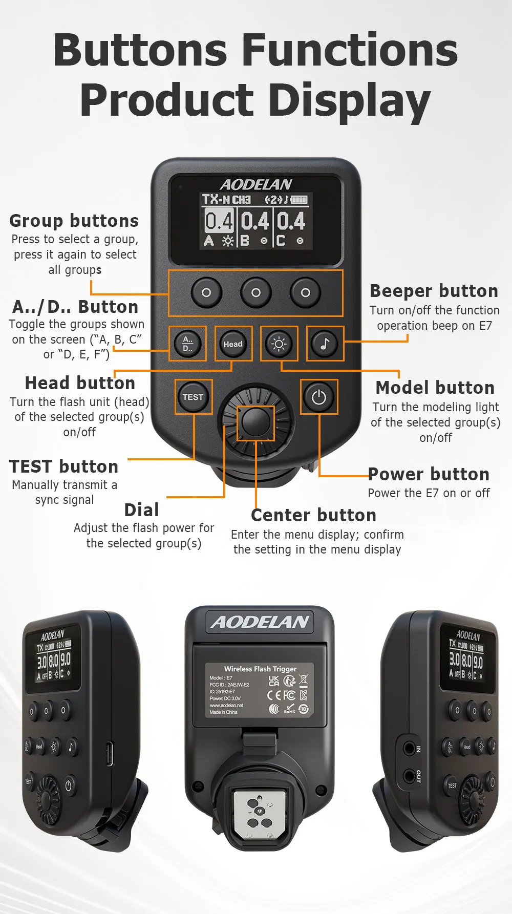 Upgraded Wireless Flash Trigger Transmitter for Profoto Air1/Air2 System; Compat