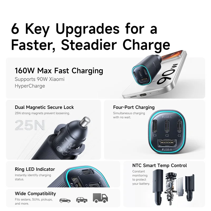 Baseus 160W Car Charger Fast Charging PPS PD3.0 USB Type C Car Phone Charge For iPhone 17 16 15 14 Laptops Tablets Xiaomi - 4