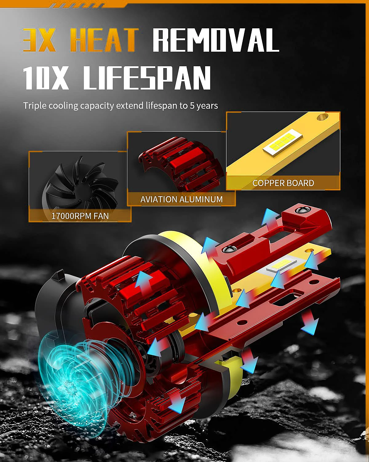 MZGN 2PCS Canbus H11 LED Light Bulbs 22000LM 50W High Power LED Car Headlight 9012 9006 HB4 HB3 Fog Light DRL Driving Lamp  12V