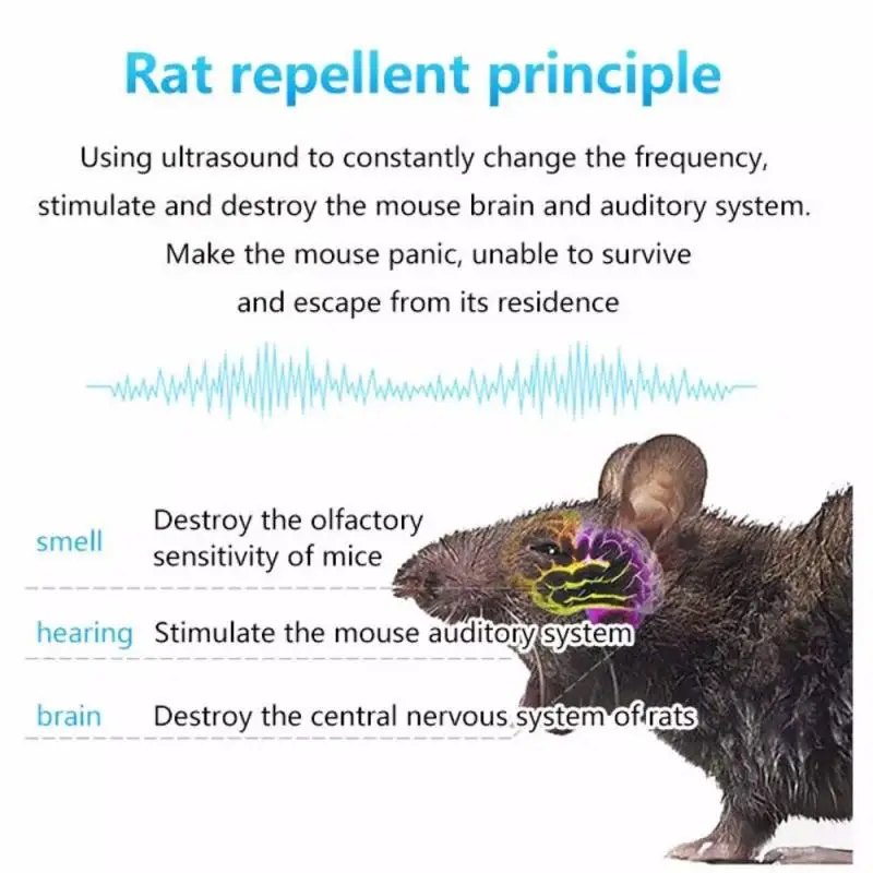 Electronic Ultrasonic Electromagnetic Mosquito Anti Mouse Insect Repeller Rat Cockroach Household Pest Reject Repellent  EU US