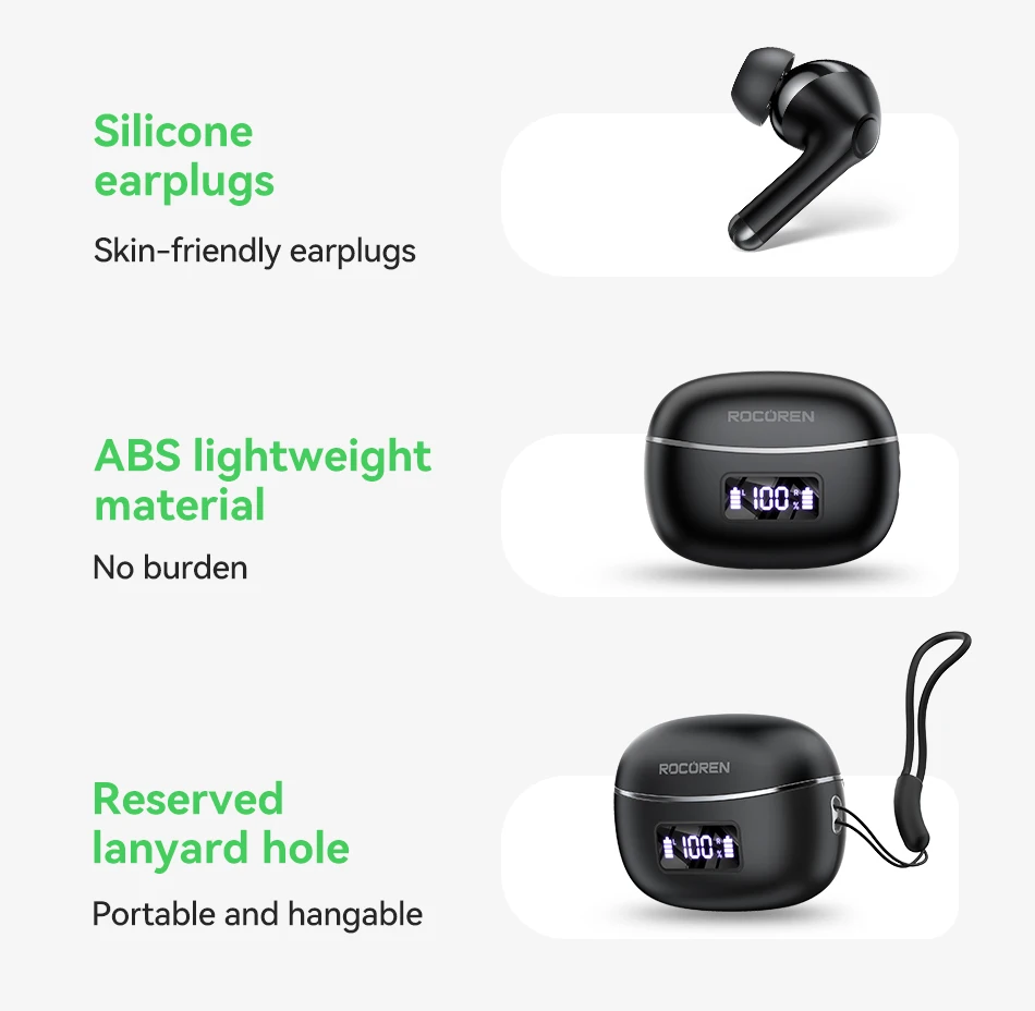 S2409f05e451e436183033b7cdf6ffab9o Rocoren Echo R02 Casque Bluetooth 5.4 – Véritable Sans Fil avec Suppression Active du Bruit