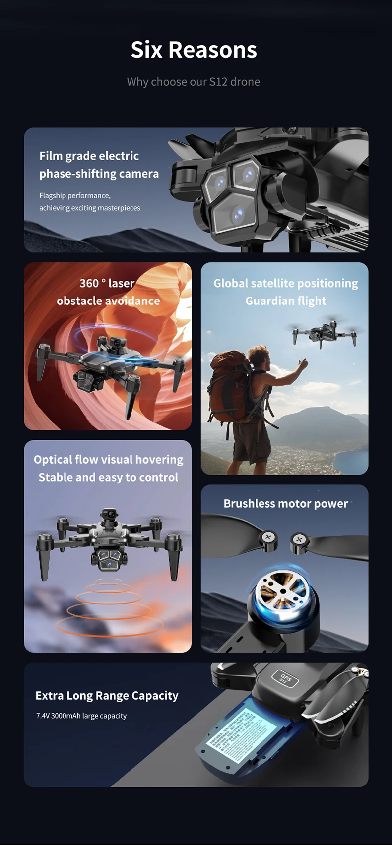 Description Picture 3 of itemS12 GPS Professional Drone 8K HD Dual Camera Brushless Drone 5G Laser Obstacle Avoidance Foldable Drones 4k Camera 3 km Distance