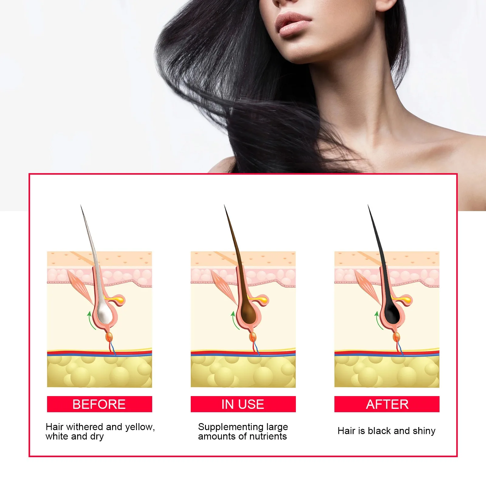 Dyeing Hair Shampoo Repair Gray White Hair Treatment Natural Hair Color Nourishing Cleansing Reduce Gray Hair Darkening Soap 55g 5