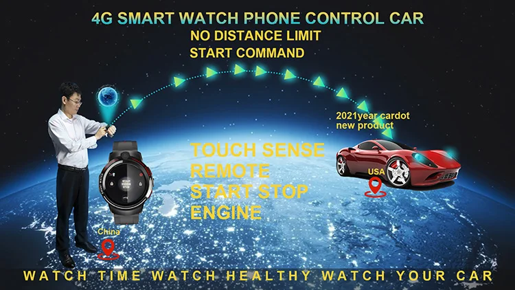 Рисунок 2 - Автомобильная система KOL cardot