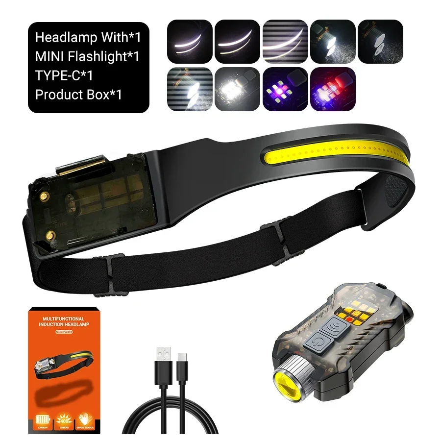 Rechargeable LED Headlamp with Built-in Battery