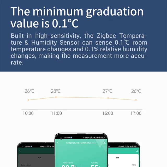 Haozee Zigbee 3.0 Temperature And Humidity Sensor Remote Monitor By Smart Life APP Battery Powered Work With Alexa Google Home 6