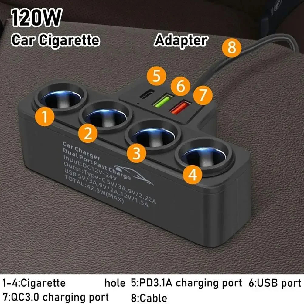 Car Charger 120W 4-Socket Faster