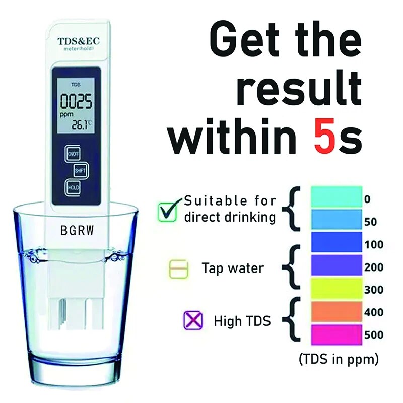  1PC White Digital Water Quality Tester TDS EC Meter Range 0 to 9990 Multifunctional Water Purity Temperature TEMP PPM Tester 