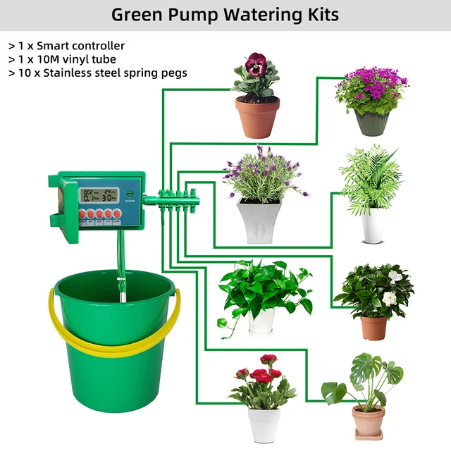 Green Pump Kits
