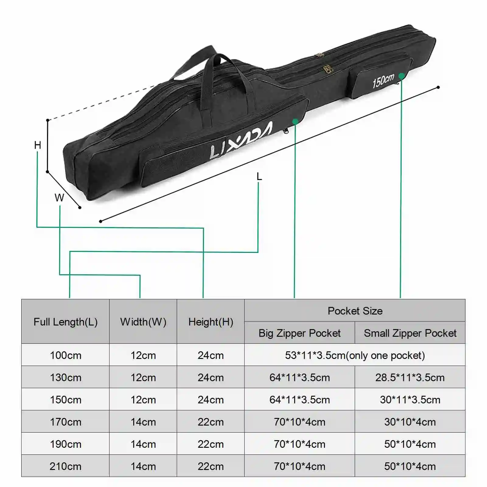Neue 80-210cm Angeltasche Tragbare Faltbare Rollentasche Angelruten-Ausrüstung Werkzeug-Tragetasche Aufbewahrungstasche Organizer – Detail 9