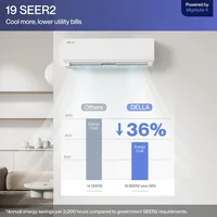 12000 BTU Mini Split Air Conditioner Work with Alexa 19 SEER2 Cools Up to 550 Sq.Ft Energy Efficient 2