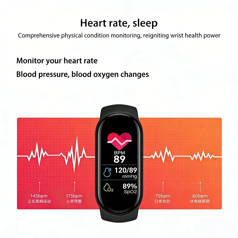 Lenovo Smart Watch 1.62 Display Sport Fitness Tracker Cardiofrequenzimetro Contapassi Promemoria messaggi Impermeabile per uomini e donne - immagine 2