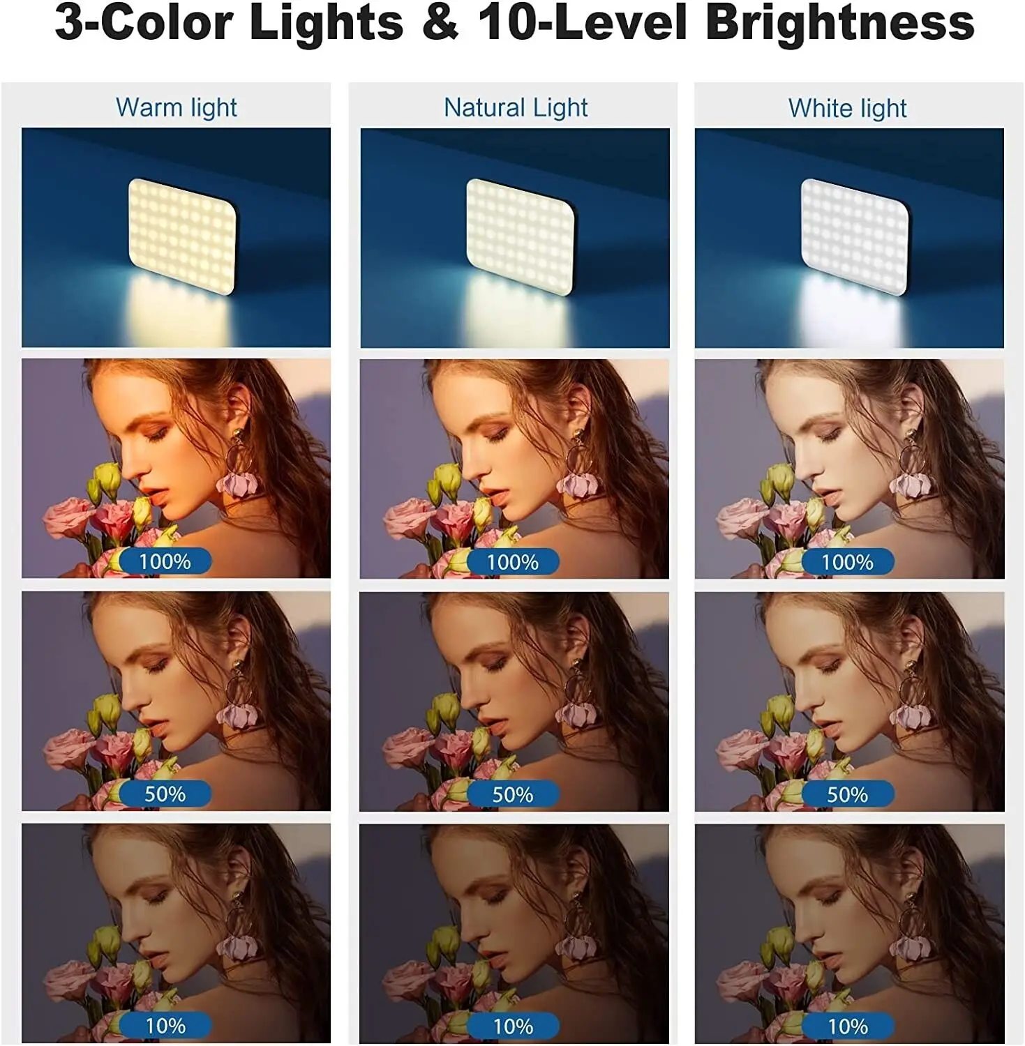 LED Fill Light 120 LED High Power Rechargeable Clip Front & Back Clip Adjusted 3 Light Modes For Phone iPad