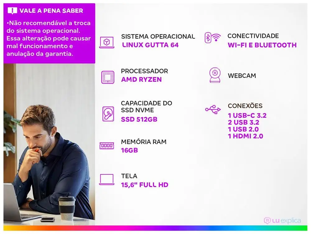 Acer Aspire 5 A515-45-R478 AMD Ryzen 5 16GB 15,6 ”Full HD Linux NX.AYDAL.00R Notebook - Imagem 2