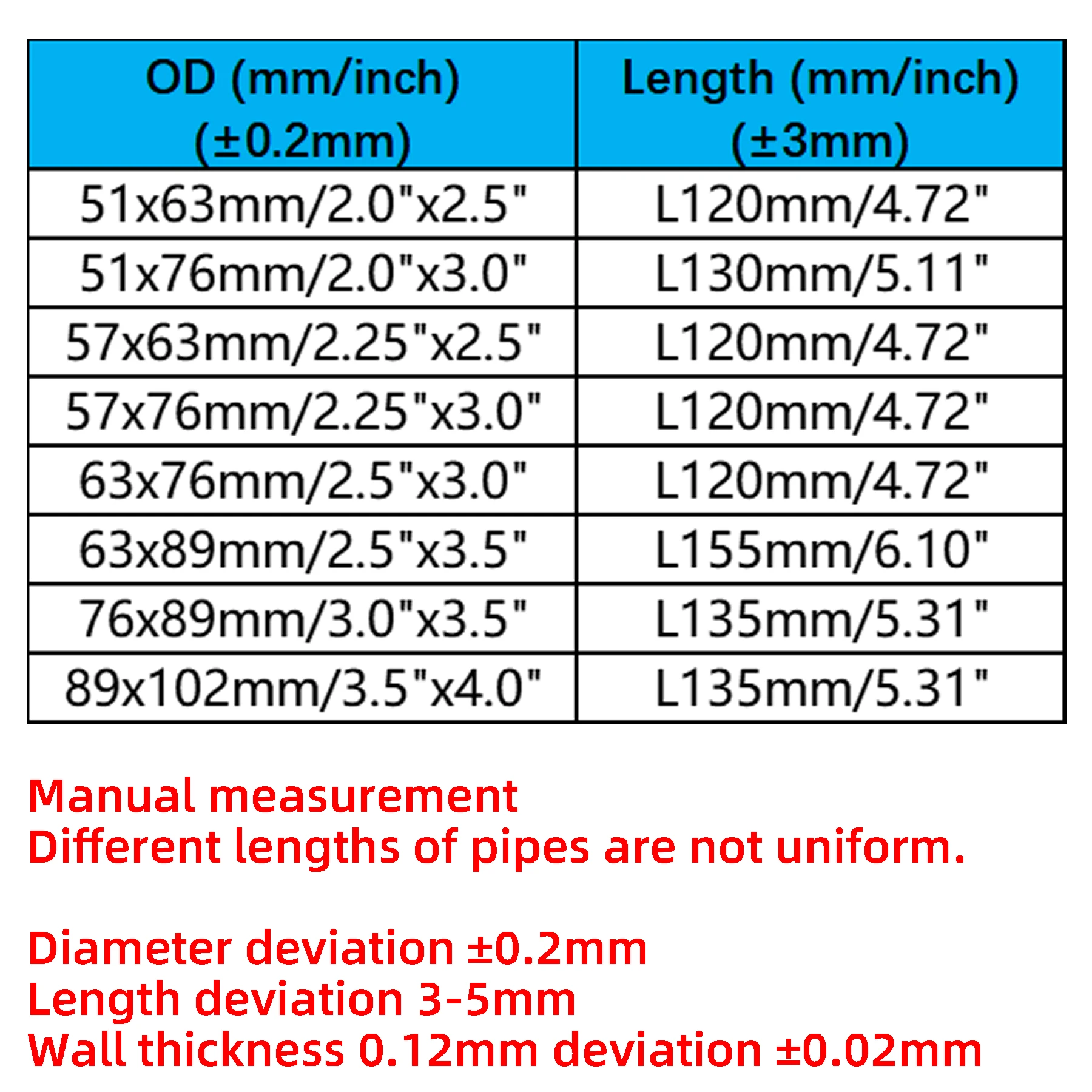 Universal Stainless Steel Exhaust Reducer Connector Pipe Adapter