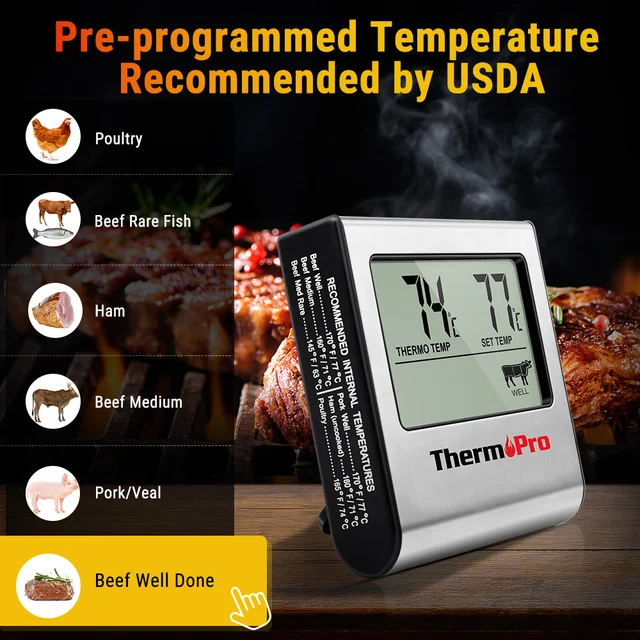 정확한 육류 온도 측정을 위한 ThermoPro TP16 필수 주방 도구