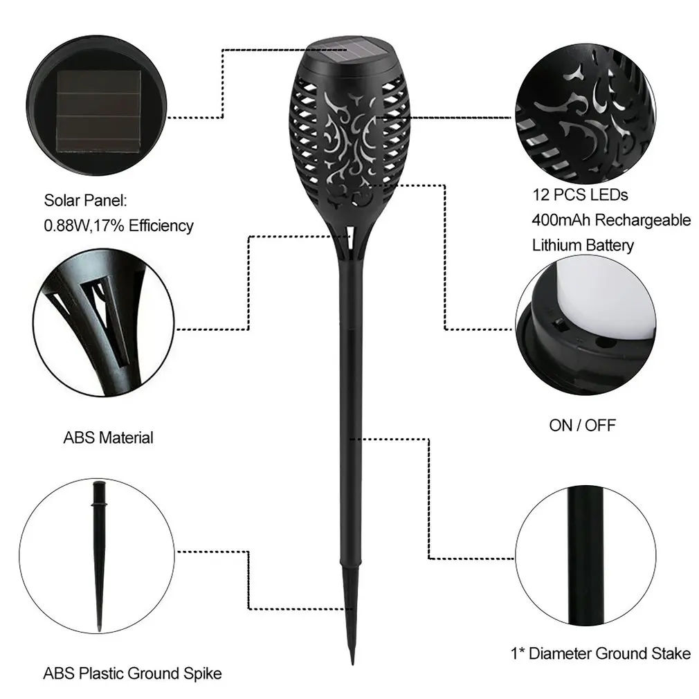 Рисунок 6 - 12 светодиодных ламп с эффектом