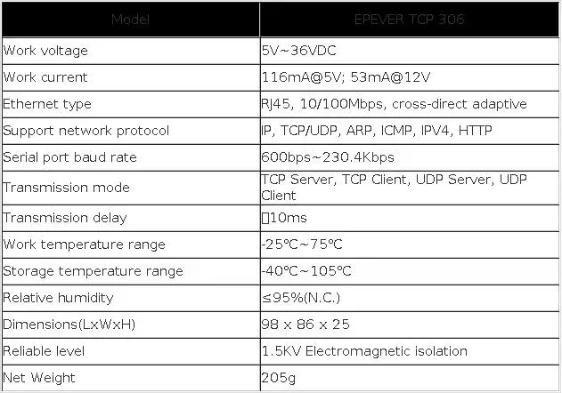 EPEVER TCP 306 Serial Device Solar Controllers Inverters With Server Via an RS48