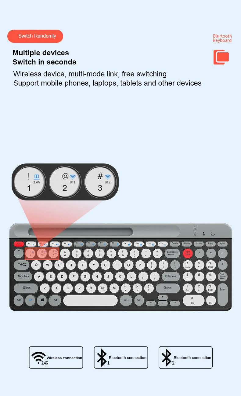 periféricos de computador
