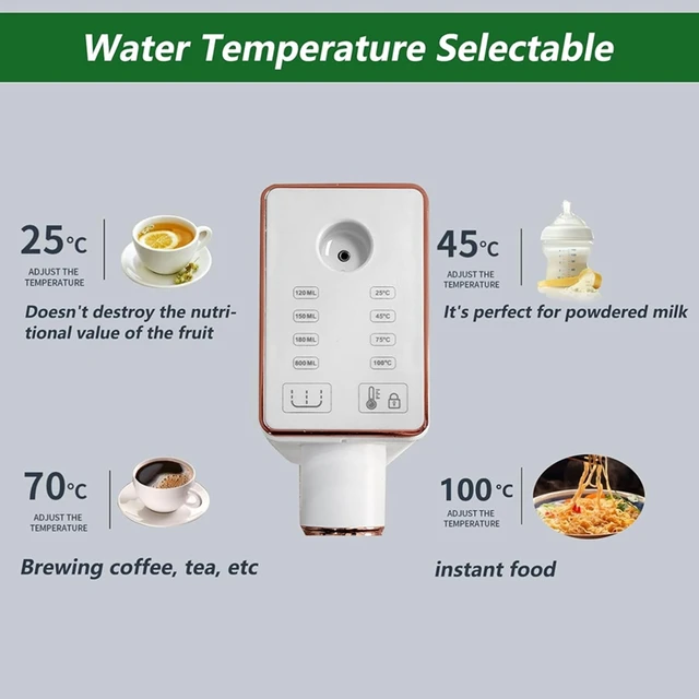 Distributeur D’eau Chaude Instantané Numérique - 1,5 L, 4 Températures, écran Tactile, Idéal Pour Thé Et Café