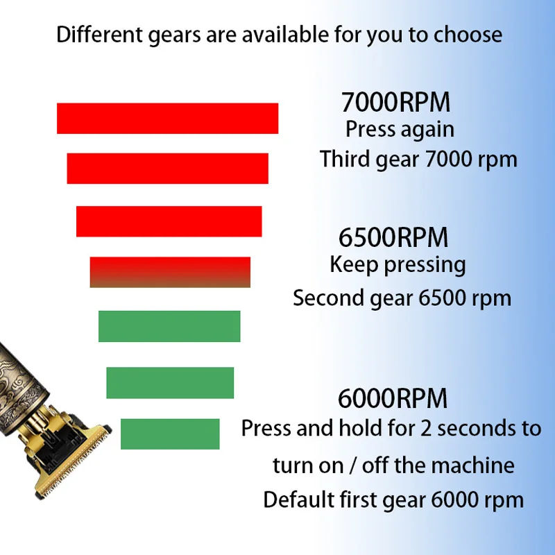 2025 T9 0mm 남성용 전기 헤어 트리머 무선 가위 전문 수염 헤어 커팅 머신 이발사 충전식