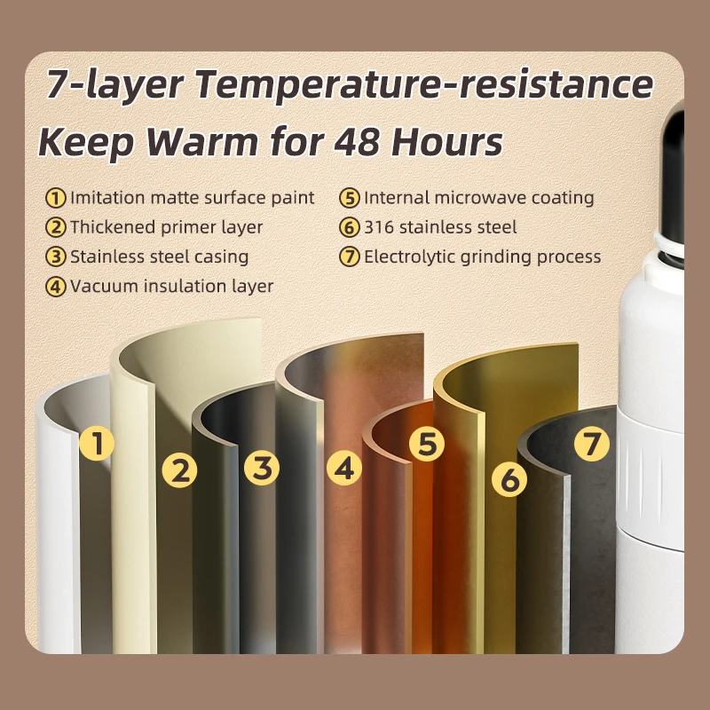 Stainless Steel Thermos Bottle Outdoor Portable Thermal Water Bottle with Carry Sleeve Large Capacity Vacuum Insulated Bottles sports water bottle sports bottle water bottle stainless steel water bottle tea water bottle