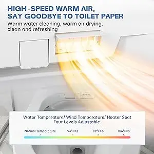 heated seat bidet