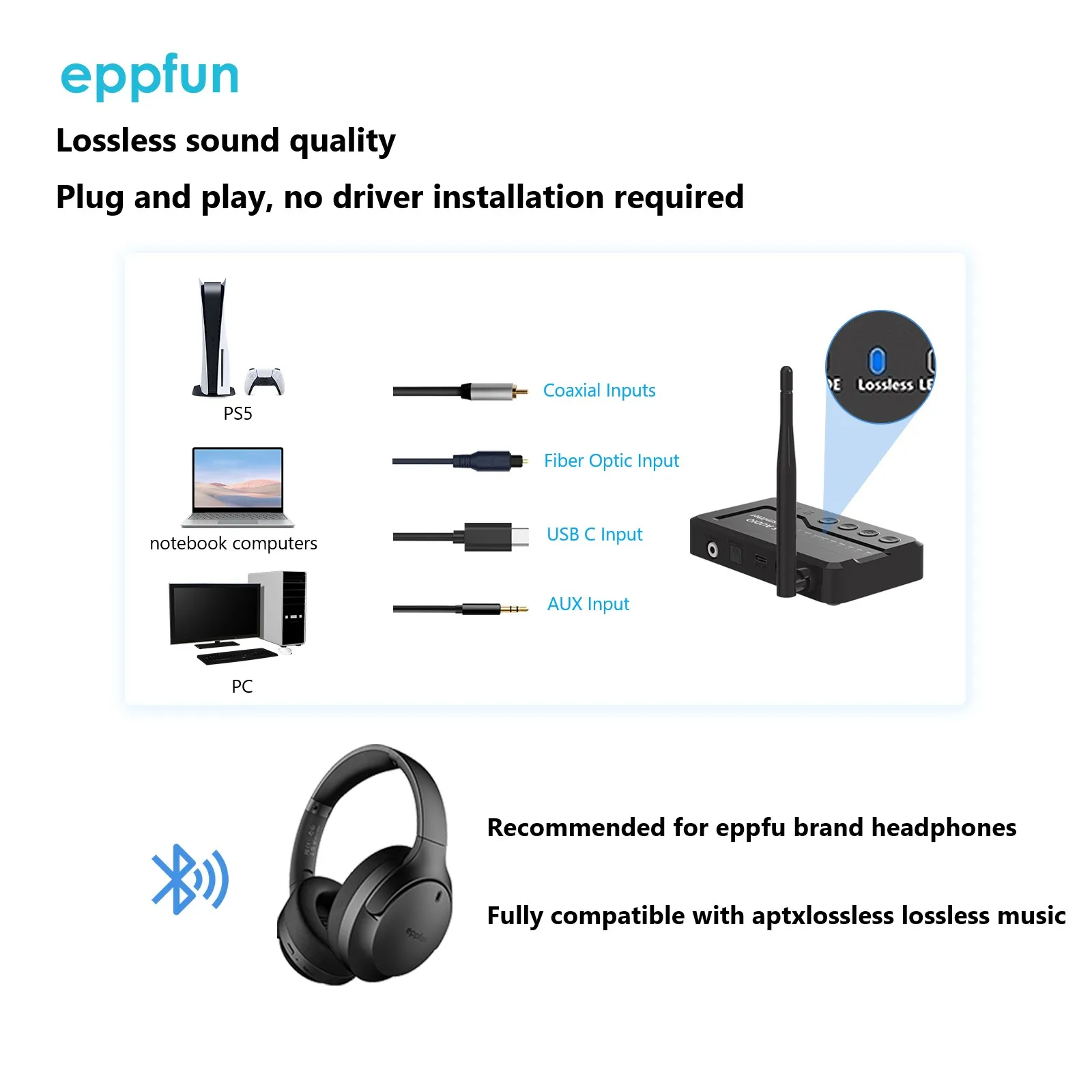 eppfun LE Audio Bluetooth 5.4 Audio Transmitter For TV headphons with Aptx lossless Auracast LC3 For Gaming Watching Music Bluetooth Transceiver Adapter Bluetooth Aux Adaptor Bluetooth Adapter Audio Adapter