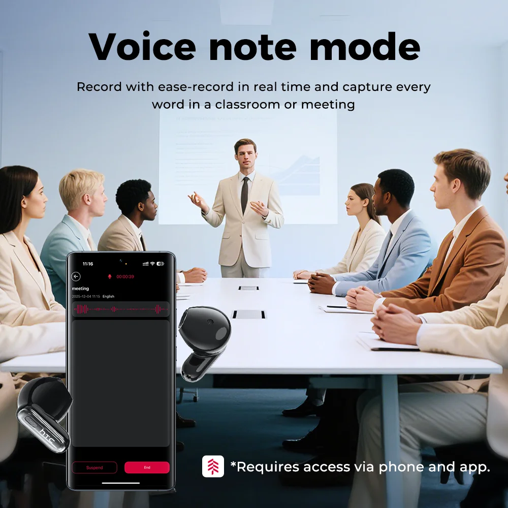 Htc Ne68 Wireless Bluetooth Earphones With Enc And Led Display_voghion.com