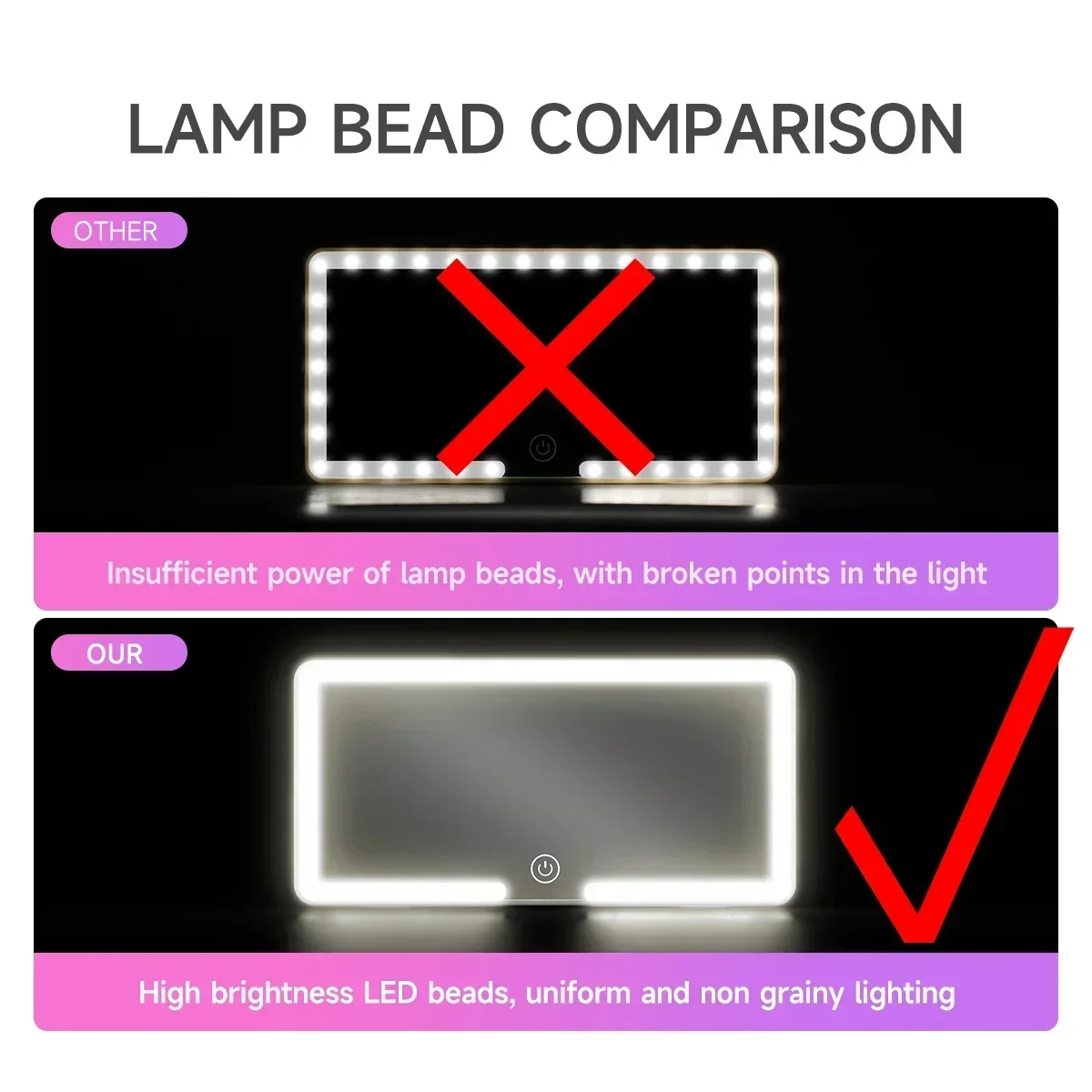 Car Sun Visor Vanity HD Mirror With LED Ultra Thin