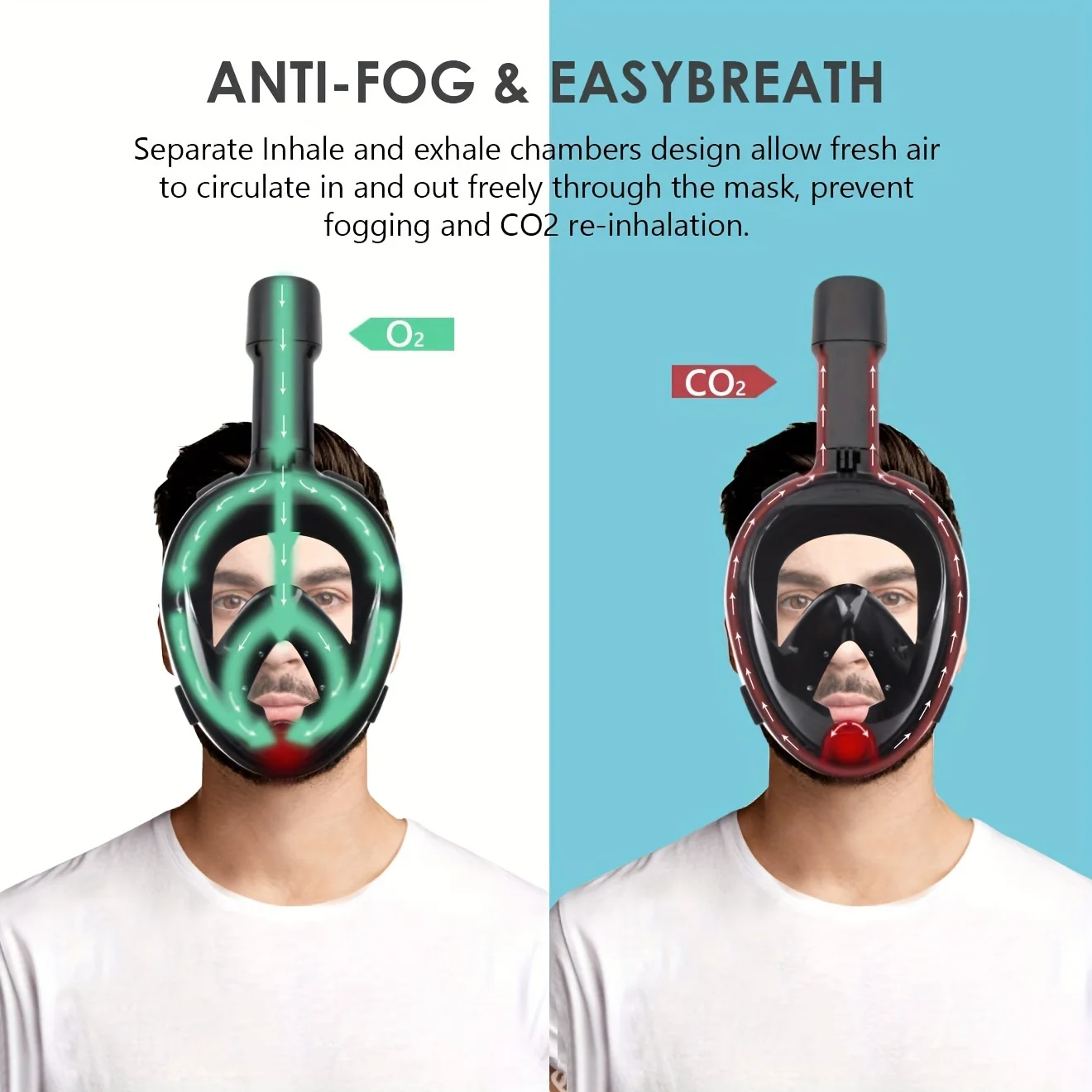 Full Face Snorkeling Mask Foldable 180 Degree Panoramic With Camera Mount