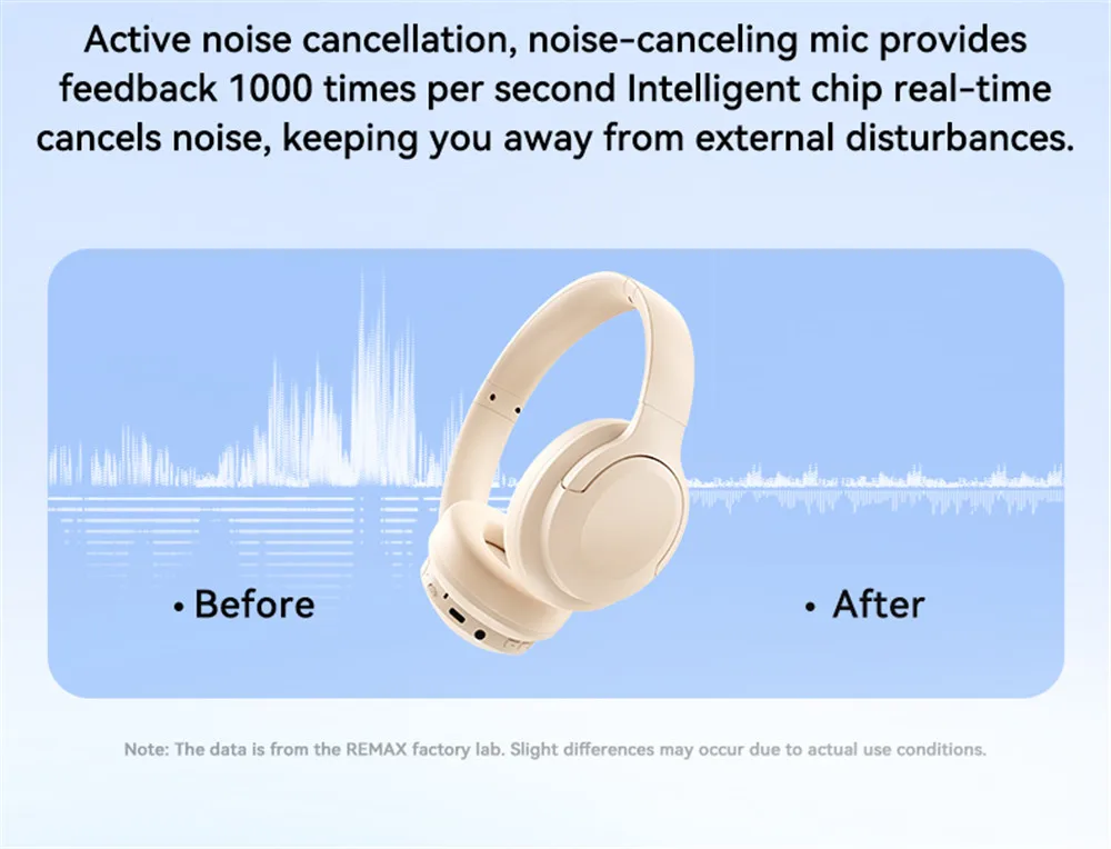 Remax RB-900HB ANC Wireless Headphone description image 5