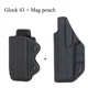 Gl43 Holster Poch