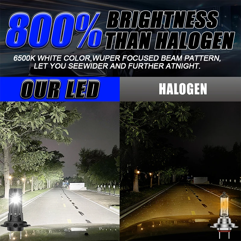 5500W 5800000LM H7 LED 자동차 헤드라이트 전구 캔버스 미니 무선 6000K 7535 CSP 헤드램프 자동차 다이오드 라이트 H7 터보 자동차 12V