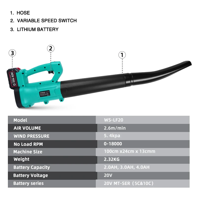 VVOSAI 20V Cordless leaf Blower Cordless Blower Wind Pressure 5.4