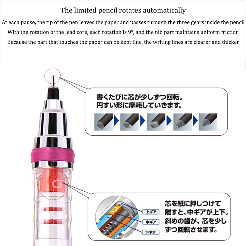 일본 UNI Kuru Toga 기계식 펜슬 한정 자동 회전 논스톱 코어, 2 배 속도 자동 펜, 0.5mm 문구