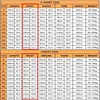 Outdoor Tactical Suits Airsoft Uniform Paintball Combat Shirts Camo Cargo Pants Hunting Clothes Camo T Shirts Men Clothing Tops 2