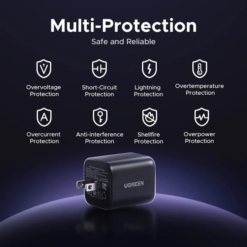 UGREEN 45W GaN