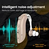 1 Set Mini Digital Hearing Aid for Elderly Portable Sound Amplifier Rechargeable BTE Adjustable Hearing Aid for Seniors 1