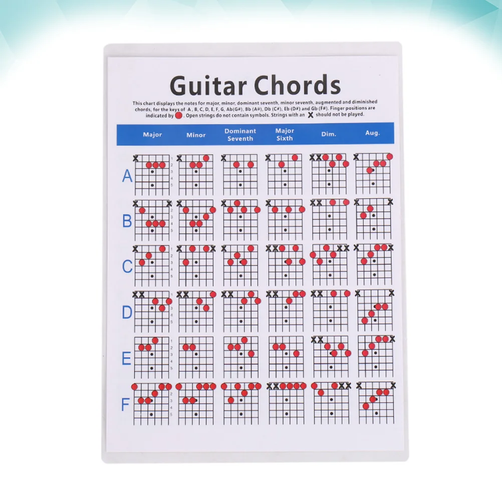 

Guitar Chord Poster Chart Guide Educational Reference Guide Fingerboard Stickers Accessories for Beginner Size