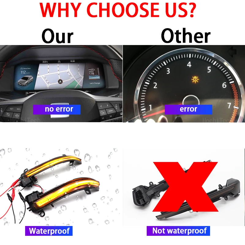 Luces Intermitentes LED Dinámicas Para BMW X1, X2, Serie 1 Y 2 - Secuenciales, Impermeables, 2 Piezas