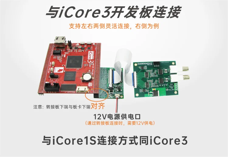 A placa de desenvolvimento do módulo icore