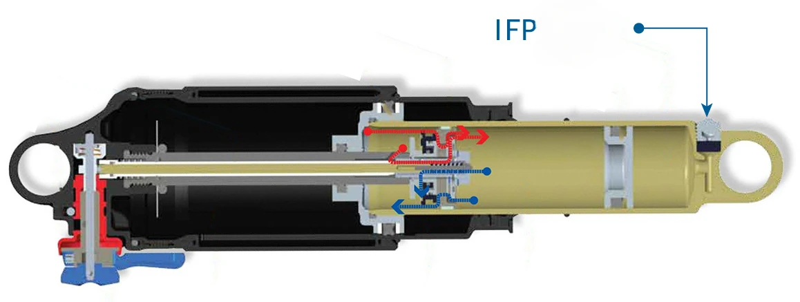 Bike Rear Shock IFP Fill Tool for FOXRP2/23/FLOAT-X/CTD/FLOAT-DPS