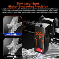 Graveur laser Acmer S2 12/7/4W, zone de travail 300x300mm, machine CNC LightBurn compatible pour le bois/le cuir/la fabrication de cadeaux, Plug & Play 4