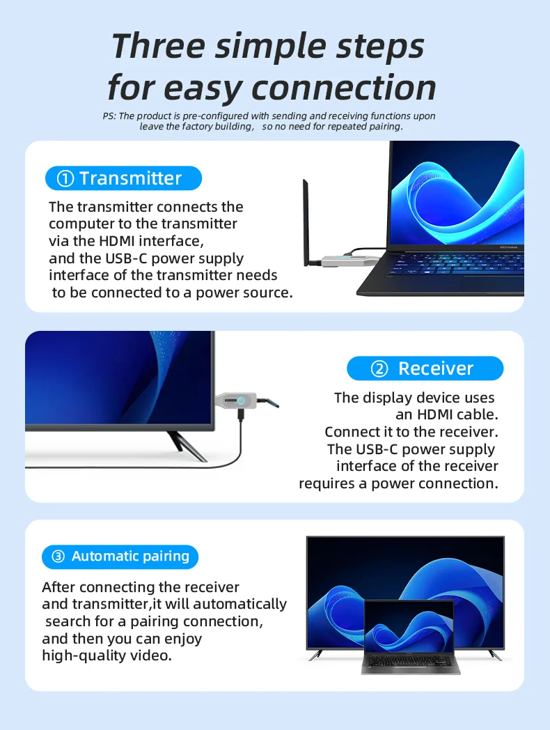FJGEAR 100M 무선 HDMI 연장기 1080P 1 TX 1 RX 오디오 비디오 송신기, TV PC 프로젝터용 광범위한 호환성
