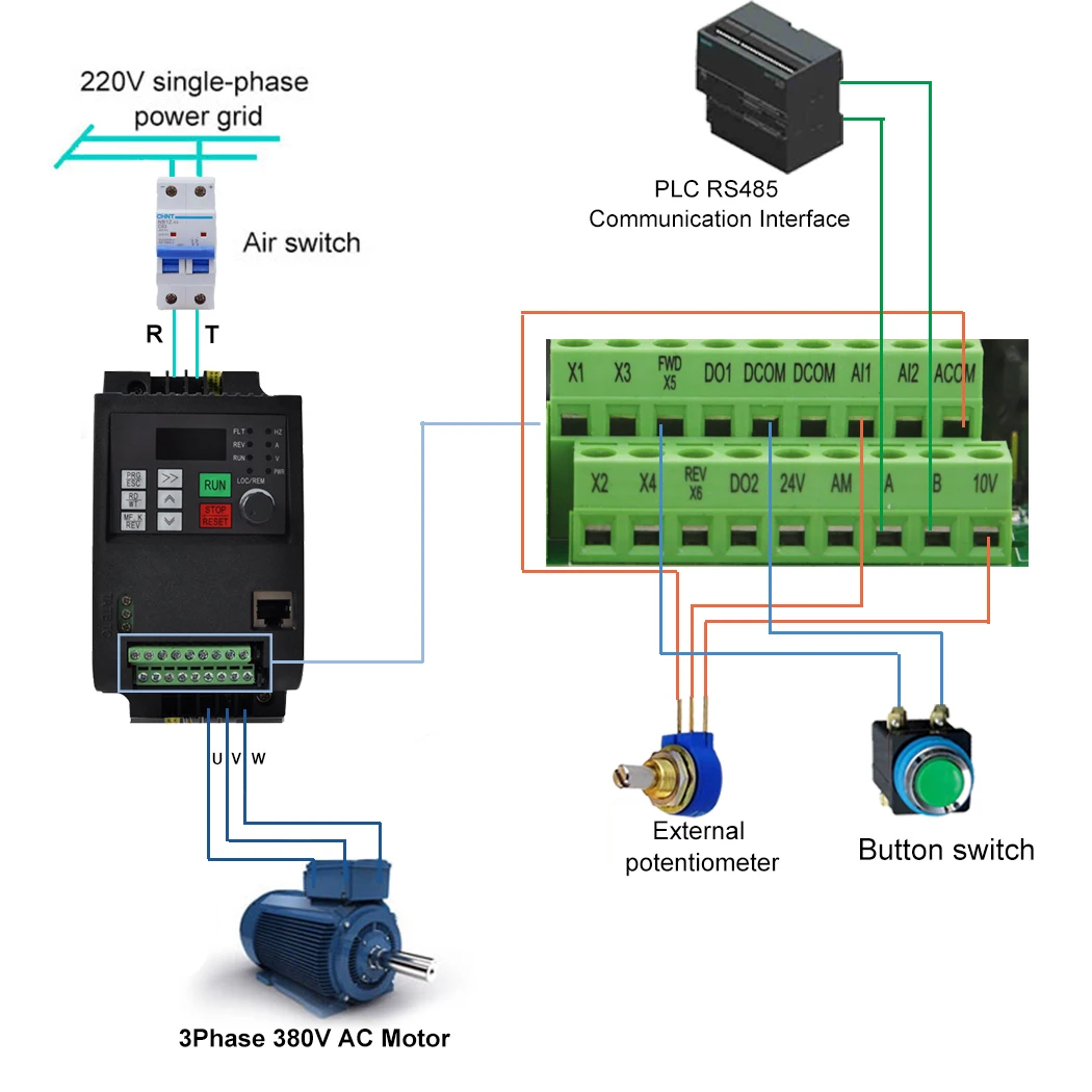 Convertisseur Fréquence Monophasé Vers Triphasé 7,5 KW – Entrée 220V, Sortie 380V – Pour Moteurs Ventilateurs, Pompes, Compresseurs