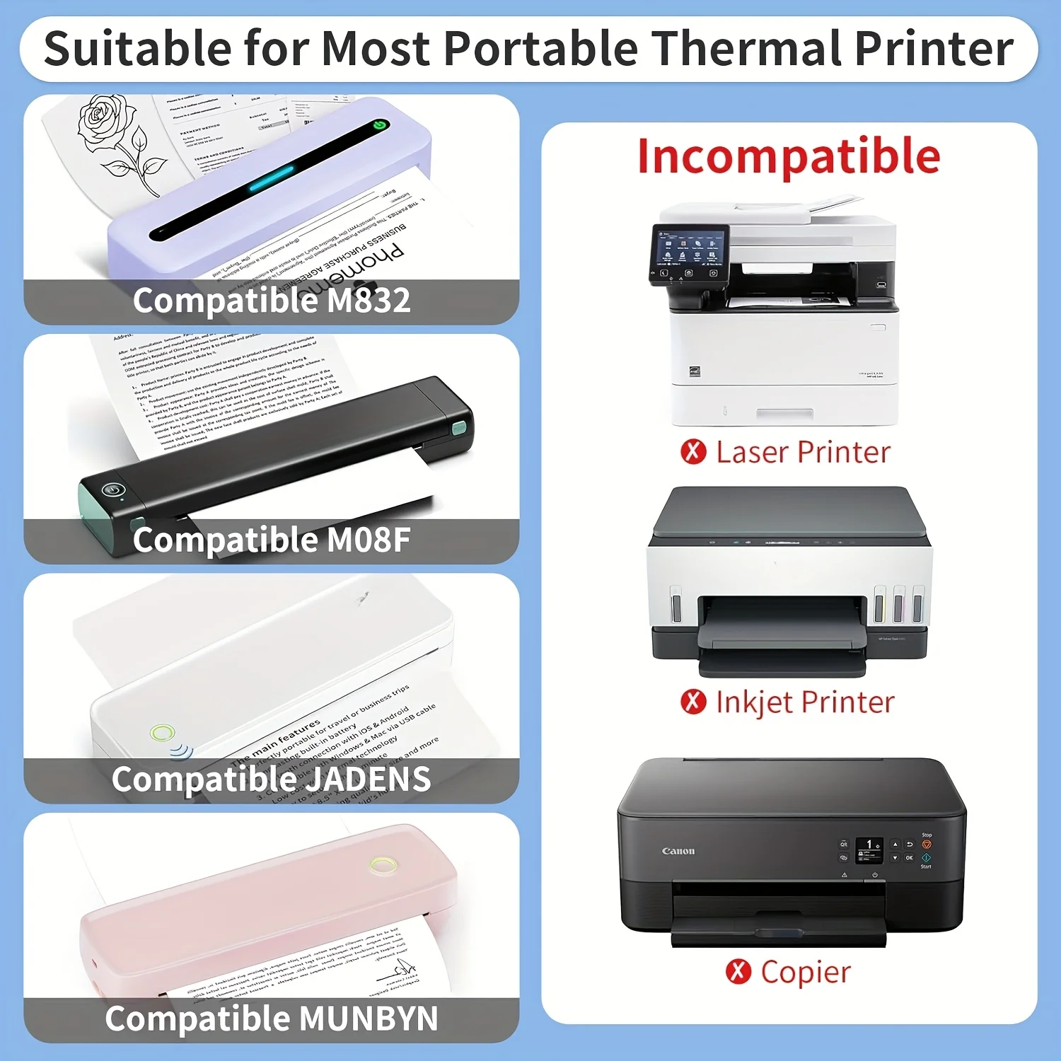 100/200 Sheets Thermal Paper, Continuous Folding, for A4 Portable Printers, Compatible with Portable Thermal A4 Printers