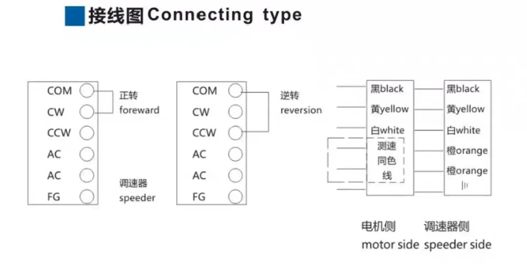 Computers & Electronics